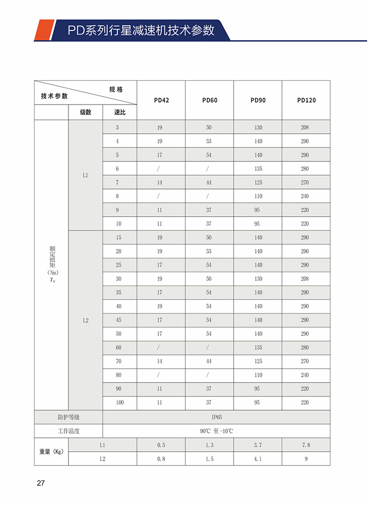 高精度行星齒輪減速機(jī)